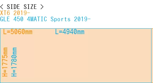 #XT6 2019- + GLE 450 4MATIC Sports 2019-